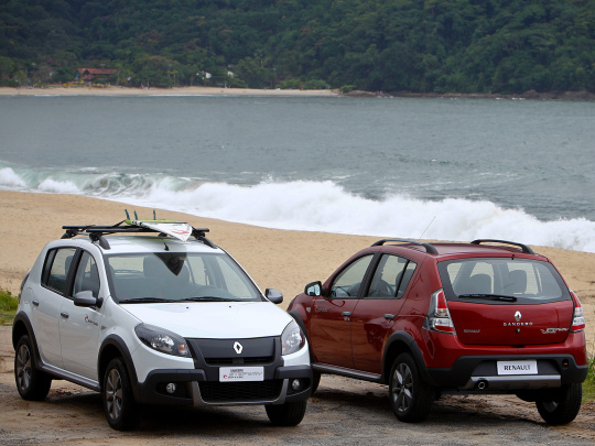 Технические характеристики и габариты Renault SANDERO Stepway