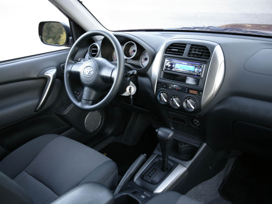 Toyota RAV4 — Википедия