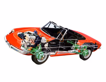 Alfa Romeo 1750 Spider Veloce (105.57) '1967–69