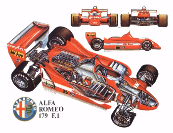 Alfa Romeo 179 '1979–80