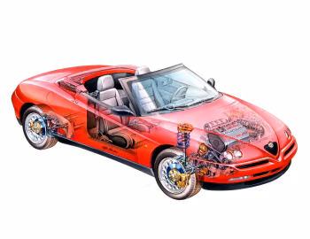 Alfa Romeo Spider (916S) '1995–98