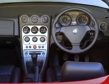 Panneau avant Alfa Romeo Spider [Australia] (916S) '2003–04