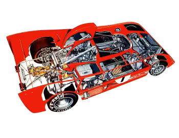 Alfa Romeo Tipo 33SC12 '1976–77
