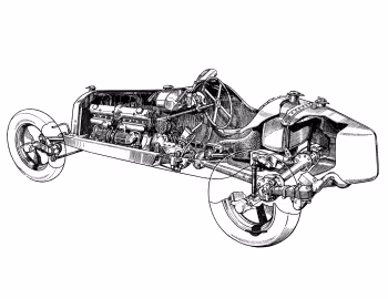 Alfa Romeo Tipo B (P3) '1932–35