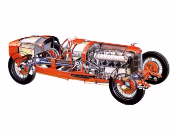 Alfa Romeo Tipo P2 '1924–25