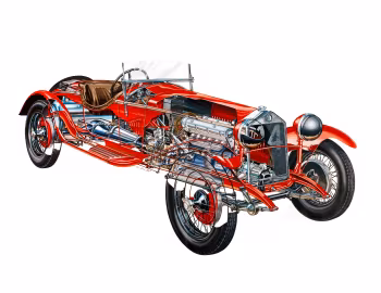 Alfa Romeo 6C 1750 GS Parigi '1929–33