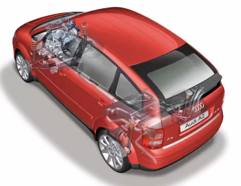 Audi A2 1.6 FSI [Worldwide] (8Z) '05.2002–03