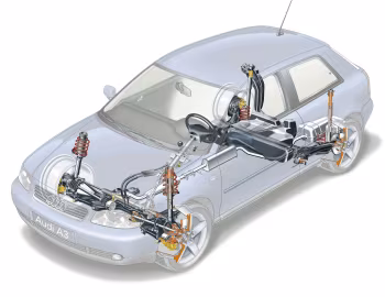 Audi A3 [Worldwide] (8L) '2000–03