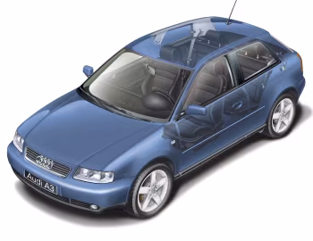 Audi A3 [Worldwide] (8L) '2000–03