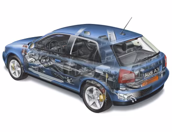 Audi A3 [Worldwide] (8L) '2000–03