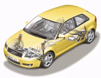 Audi A3 2.0 FSI [Worldwide] (8P) '2003–05