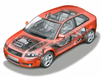 Audi A3 3.2 quattro [Worldwide] (8P) '2003–05