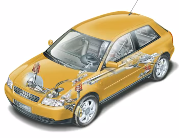 Audi A3 Ambition 1.8T quattro [Worldwide] (8L) '12.1998–06.2000