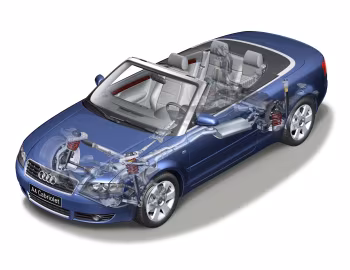 Audi A4 3.0 Cabrio [Worldwide] (B6/8H) '04.2002–01.2006