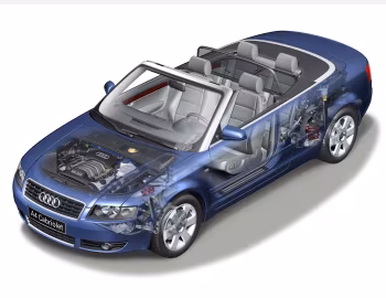 Audi A4 3.0 Cabrio [Worldwide] (B6/8H) '04.2002–01.2006