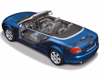 Audi A4 3.0 Cabrio [Worldwide] (B6/8H) '04.2002–01.2006