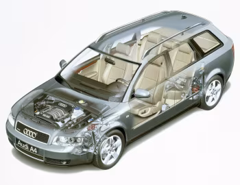 Audi A4 3.0 quattro Avant [Worldwide] (B6/8E) '2001–04