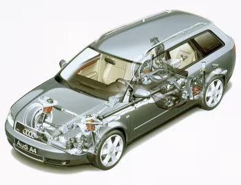 Audi A4 Avant [Worldwide] (B6/8E) '2001–04