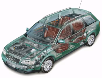 Audi A6 2.5 TDI Avant [Worldwide] (C5/4B) '04.1999–05.2001