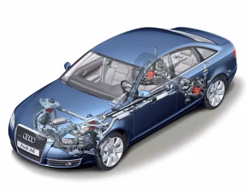 Audi A6 3.2 quattro Sedan [Worldwide] (4F,C6) '2004–08