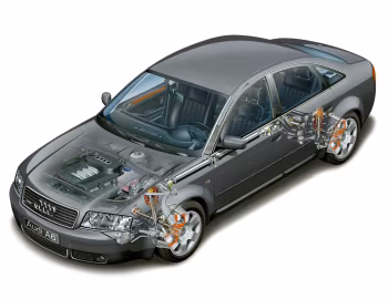 Audi A6 4.2 quattro [Worldwide] (C5/4B) '04.1999–05.2001