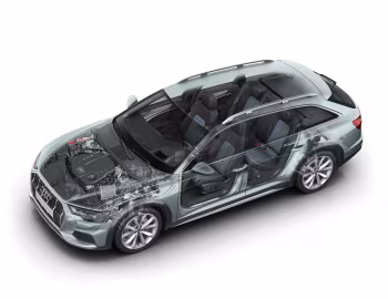 Audi A6 50 TDI allroad quattro [Worldwide] (С8) '2019–н.в.
