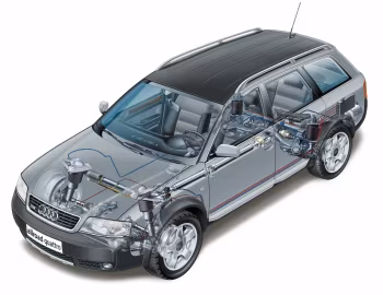Audi allroad quattro [Worldwide] (C5/4B) '02.2000–07.2005
