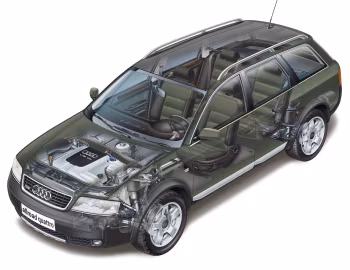 Audi allroad quattro 2.5 TDI [Worldwide] (C5/4B) '02.2000–05.2005
