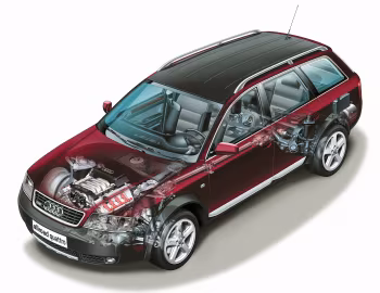 Audi allroad quattro 4.2 [Worldwide] (C5/4B) '05.2002–07.2005