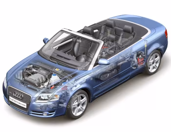 Audi A4 3.2 quattro Cabrio (B7,8H) '2005–08