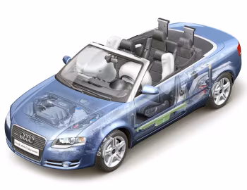 Audi A4 3.2 quattro Cabrio (B7,8H) '2005–08