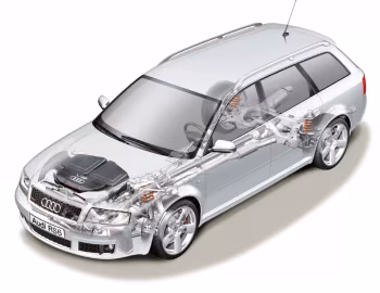Audi RS 6 Avant [Worldwide] (4B,C5) '2002–04
