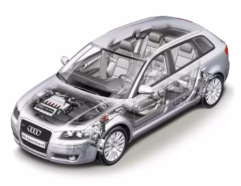 Audi A3 Sportback 3.2 quattro [Worldwide] (8PA) '12.2004–06.2008