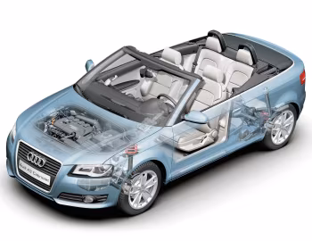 Audi A3 2.0T Cabriolet [Worldwide] (8PA) '2008–10