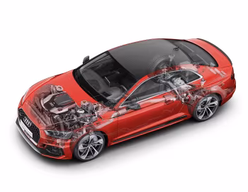 Audi RS 5 Coupé [Worldwide] '2017–19