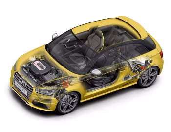 Audi S1 [Worldwide] (8X) '2014–18