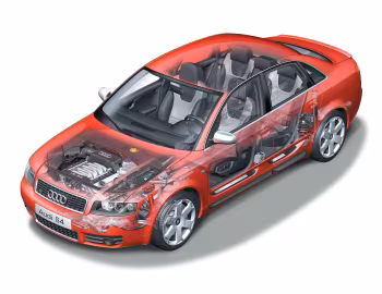 Audi S4 [Worldwide] (B6/8E) '03.2003–12.2004
