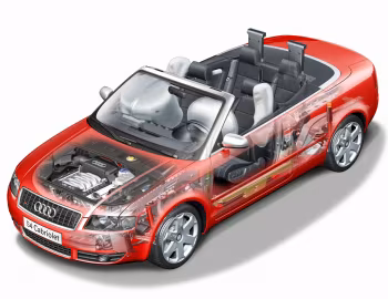 Audi S4 Cabrio [Worldwide] (B6/8H) '02.2004–12.2005