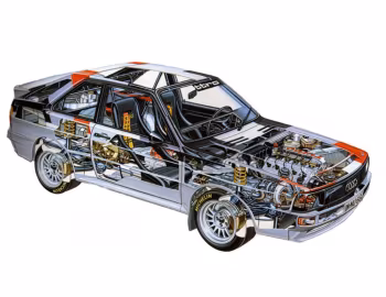 Audi Sport quattro Group B '1985–86