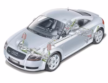 Audi TT Coupe (8N) '1998–2003