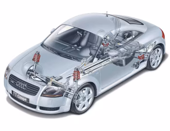 Audi TT Coupe (8N) '1998–2003