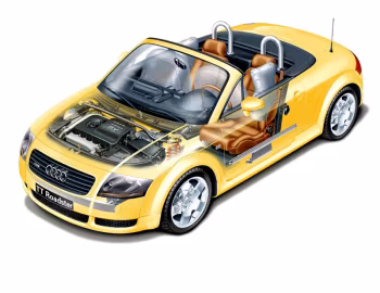 Audi TT Roadster [Worldwide] (8N) '1999–2003