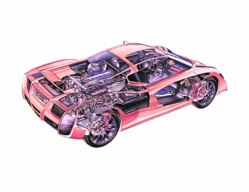 Edonis '2003–06