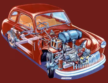 BBC '1948