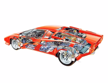 Lamborghini Countach LP400 S [Worldwide] '1979–81