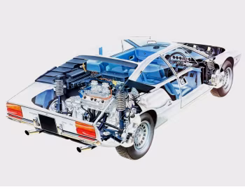 Lamborghini Urraco P300 '1974–79