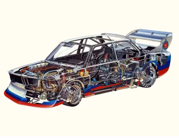 BMW-Junior-Team BMW 320 Turbo Group 5 (E21) '1977–79