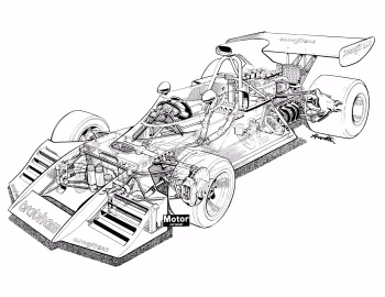 Brabham BT42 '1973–74