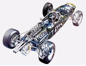 Brabham BT7 '1963