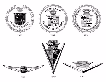 Logotipo Cadillac